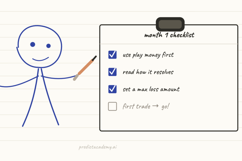 Stick figure mascot holding a pen next to a month-1 checklist for getting started safely in prediction markets