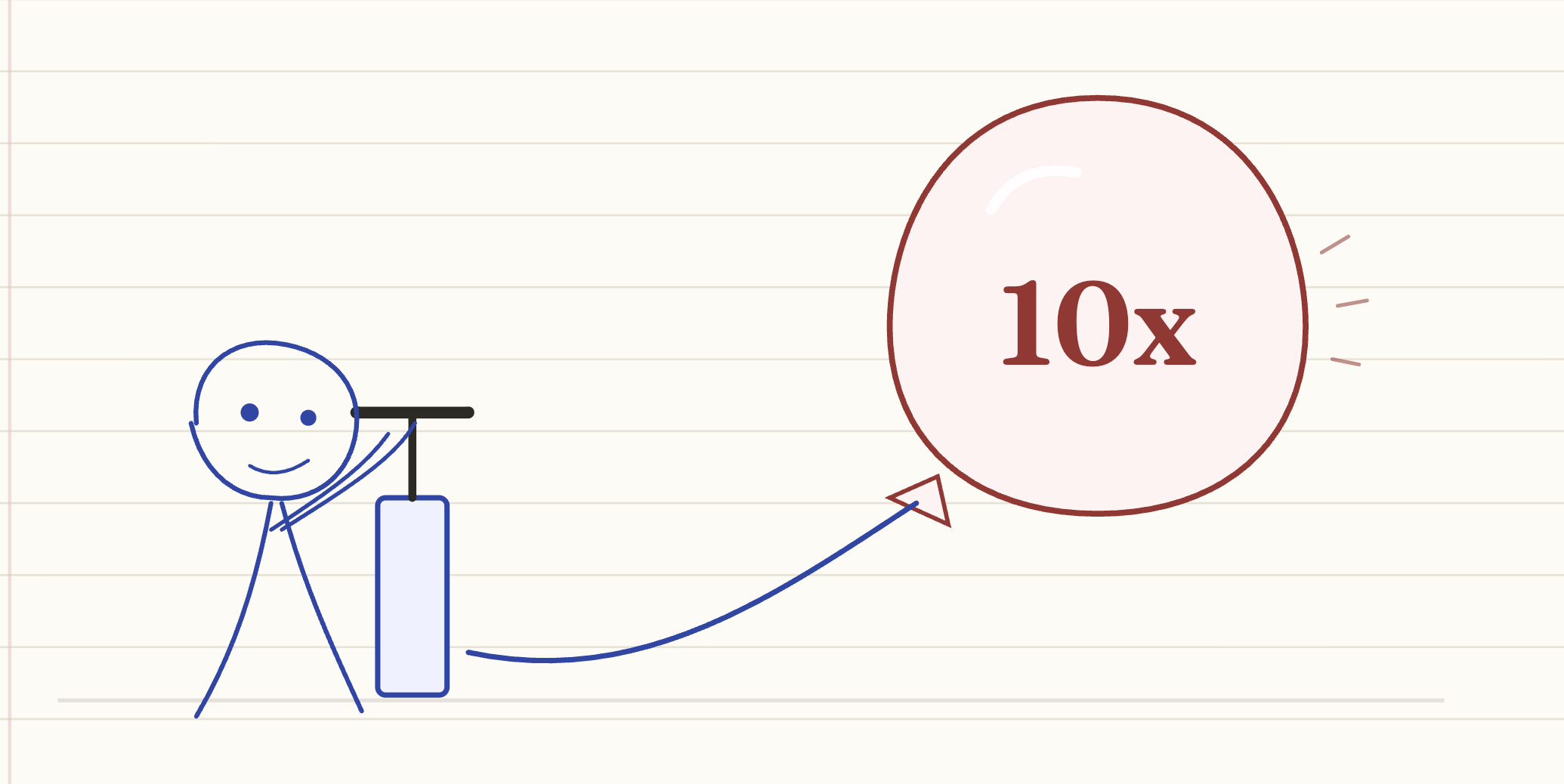 Prediction Market Leverage: The Feature Beginners Should Ignore