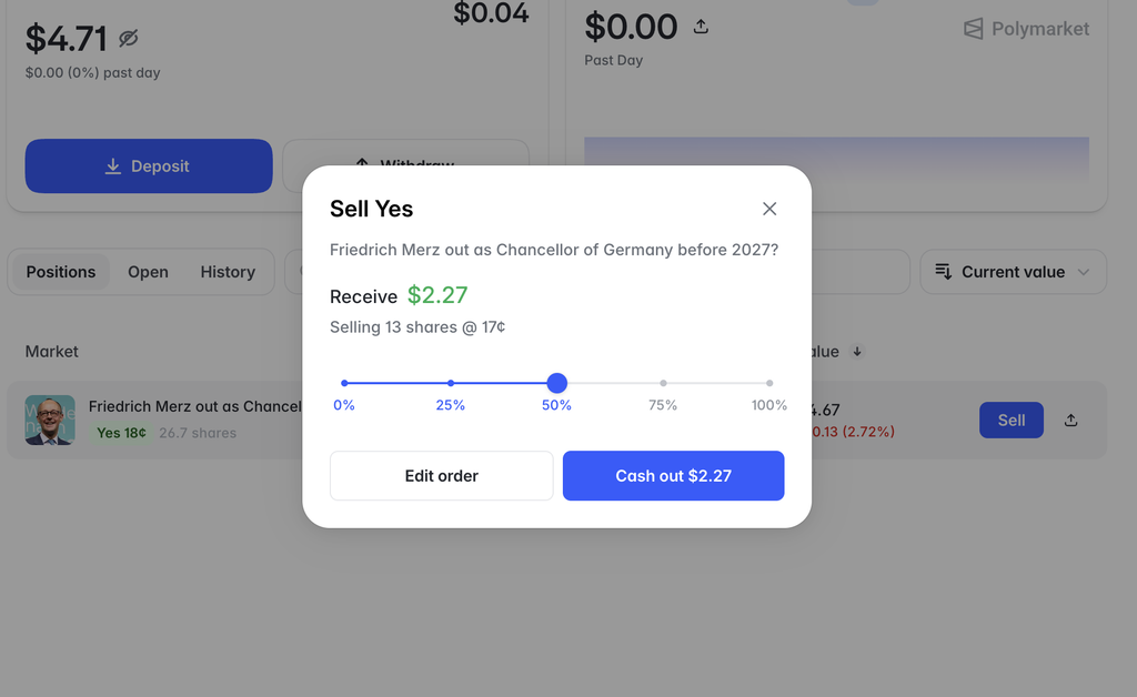 Polymarket sell dialog offering $2.27 for 13 shares at 17 cents